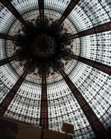 Fra field’s til fisketorvet: Oplev shoppingcentrenes mangfoldighed