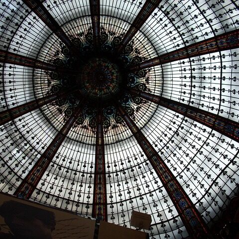 Fra field’s til fisketorvet: Oplev shoppingcentrenes mangfoldighed